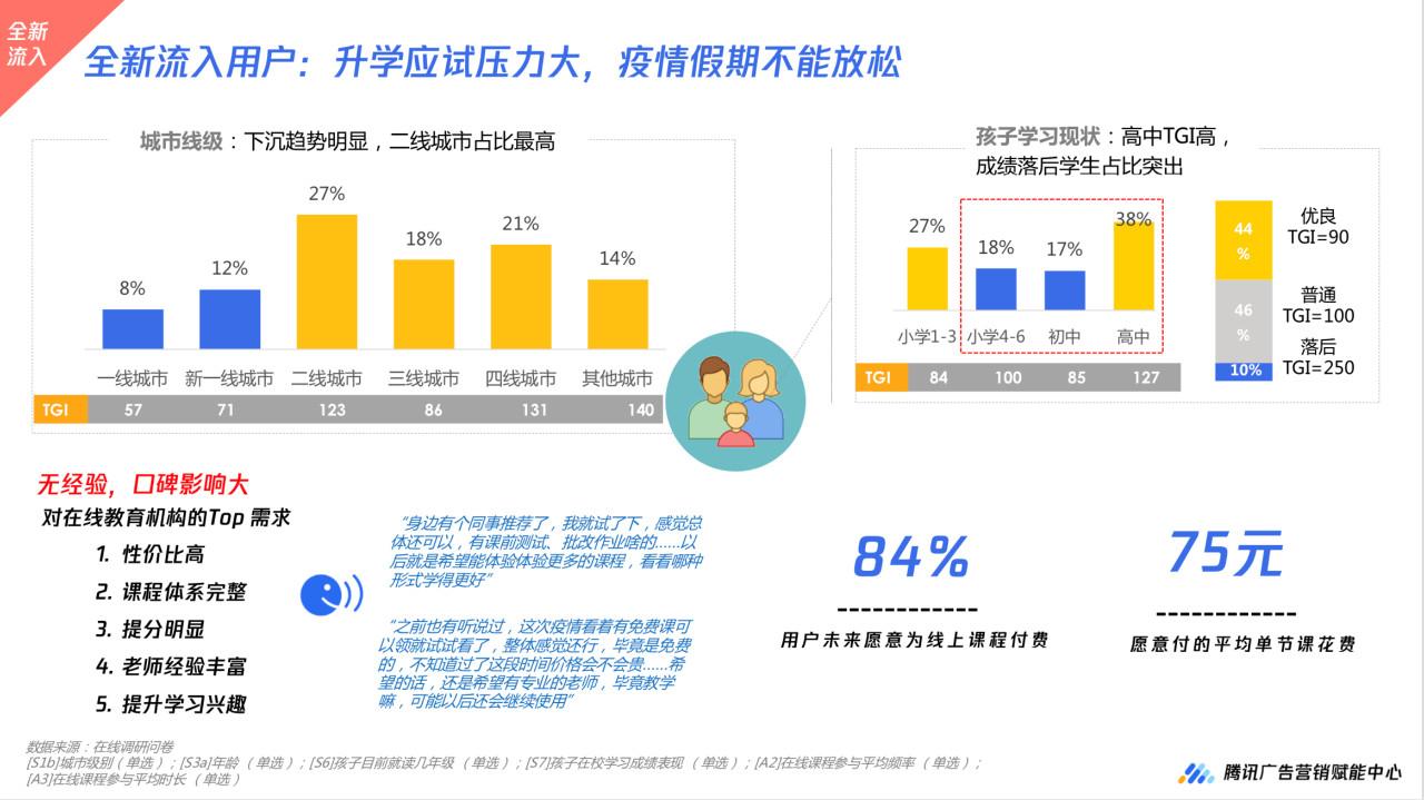 比特币 第176页