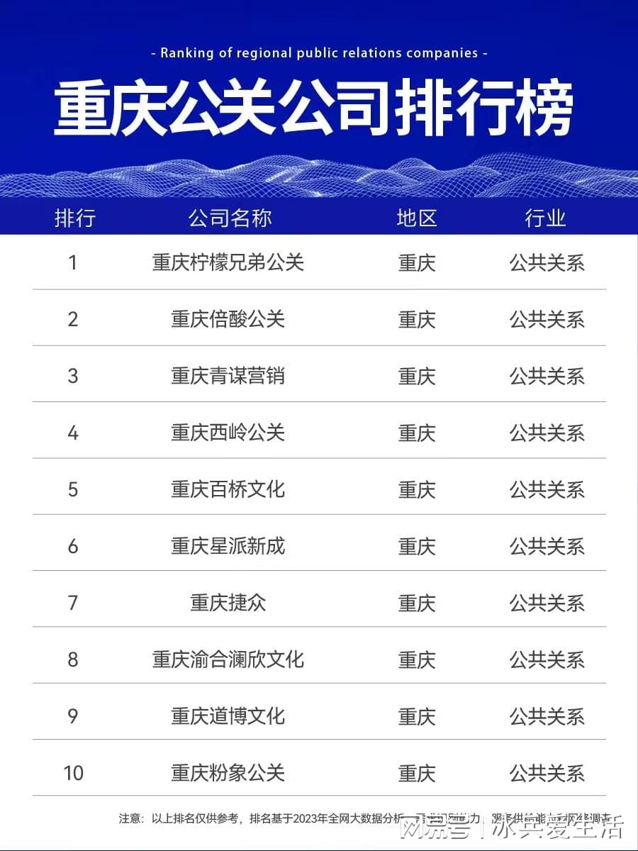 重庆最新舆情，城市脉搏与社会关注焦点