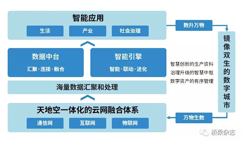 袖珍建造最新趋势，探索小型建筑的未来之路