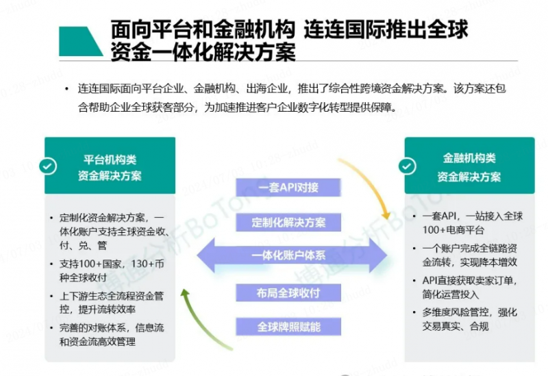 NP内核最新的发展与创新