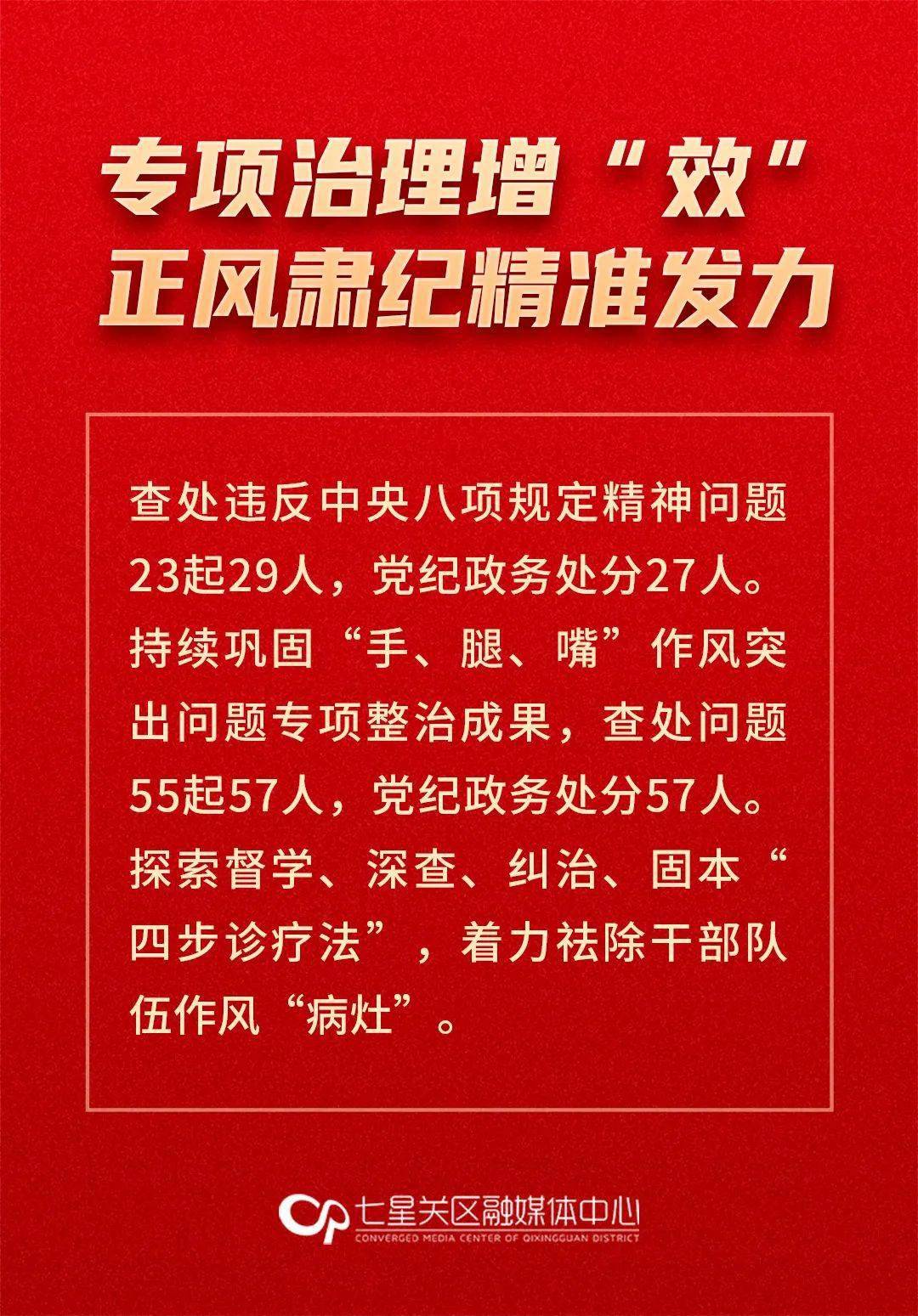 党政廉洁最新动态，持续推进反腐倡廉建设，深化政治生态净化