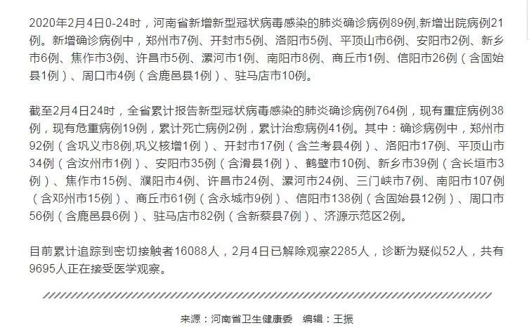 项城最新肺炎情况分析