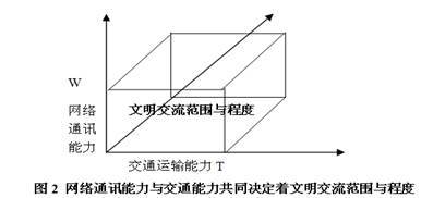 最新公布疫情，全球的挑战与应对策略