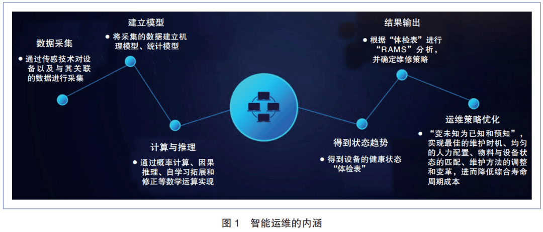 益阳最新交通状况与发展展望