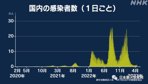 日本最新疫情影响，挑战与应对策略