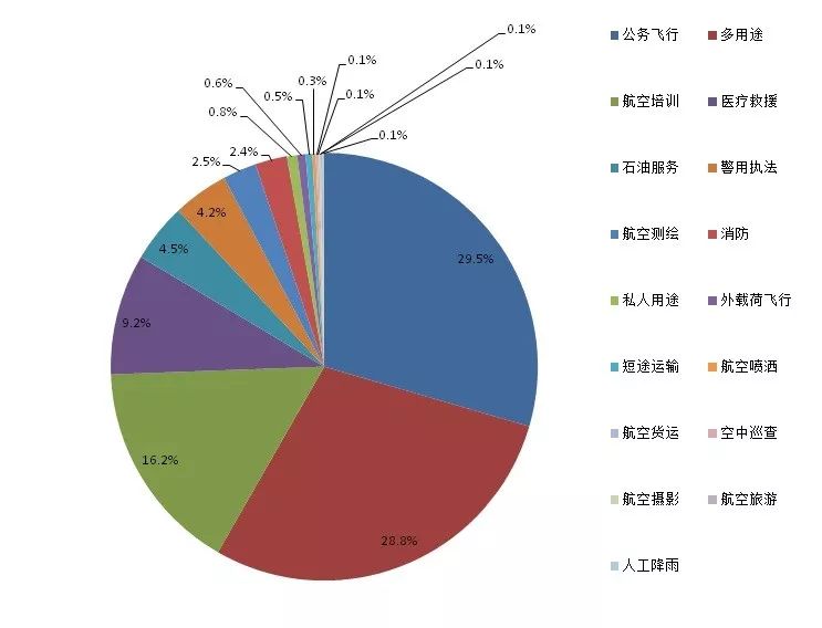 血清素最新研究进展及其在各领域的应用