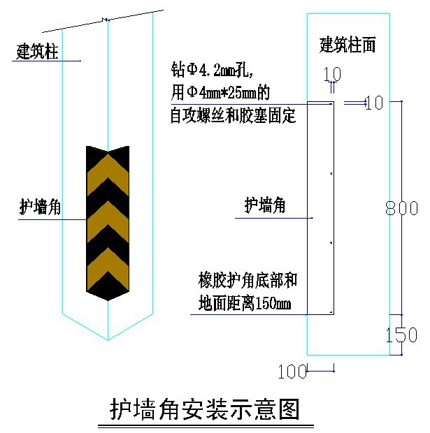 最新墙护角技术及其应用