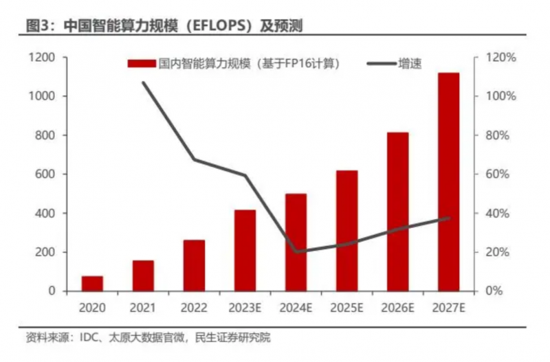 日本最新超算，引领计算技术的革新