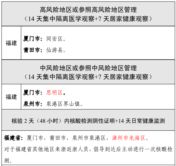 疫情控制最新通报，全球态势与应对策略