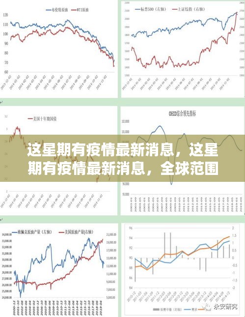 疫情最新数据，全球态势与应对策略