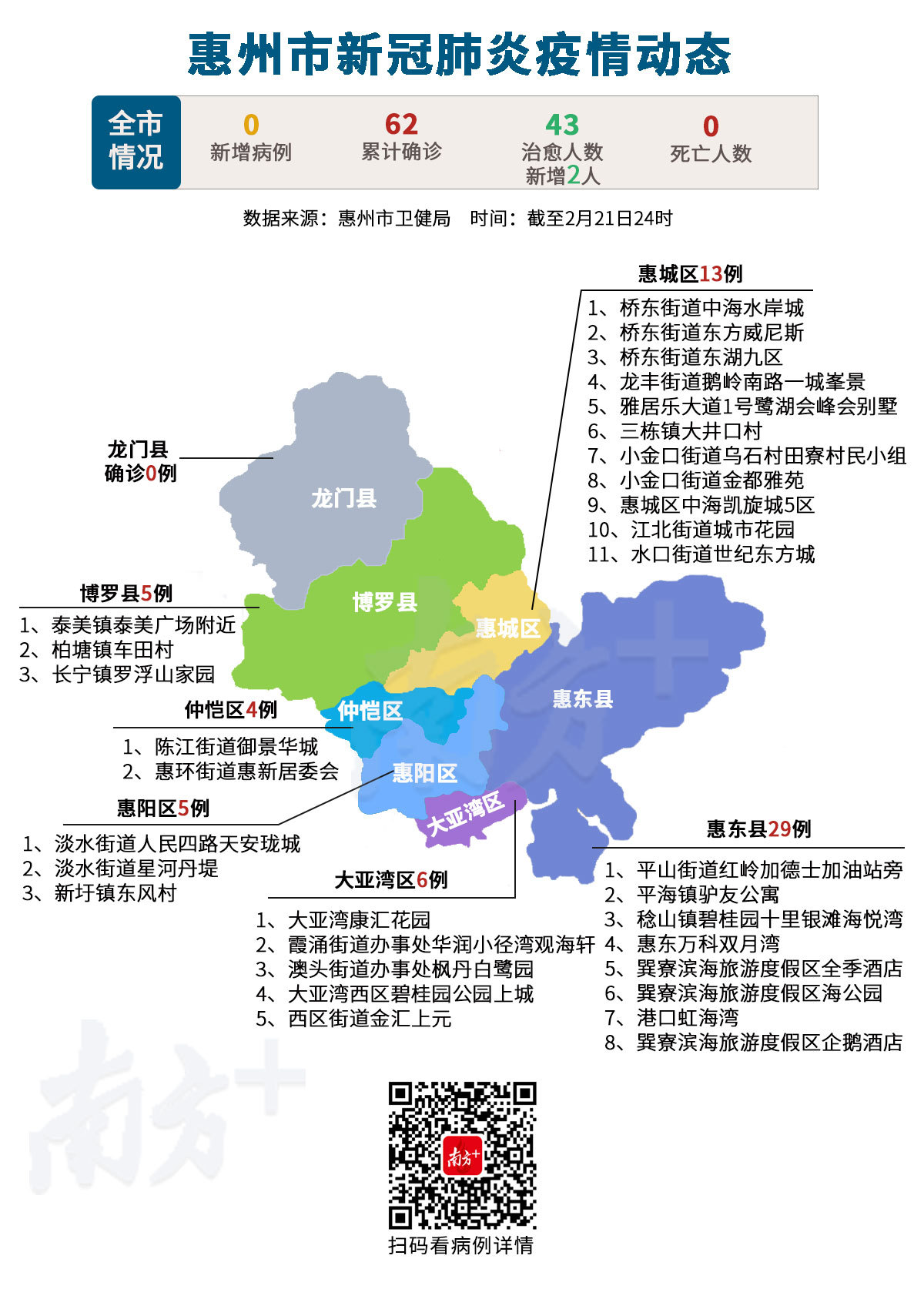 惠州最新病毒，了解、防范与应对