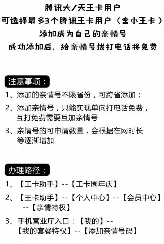 王卡攻略最新详解，玩转王卡，享受无限优惠