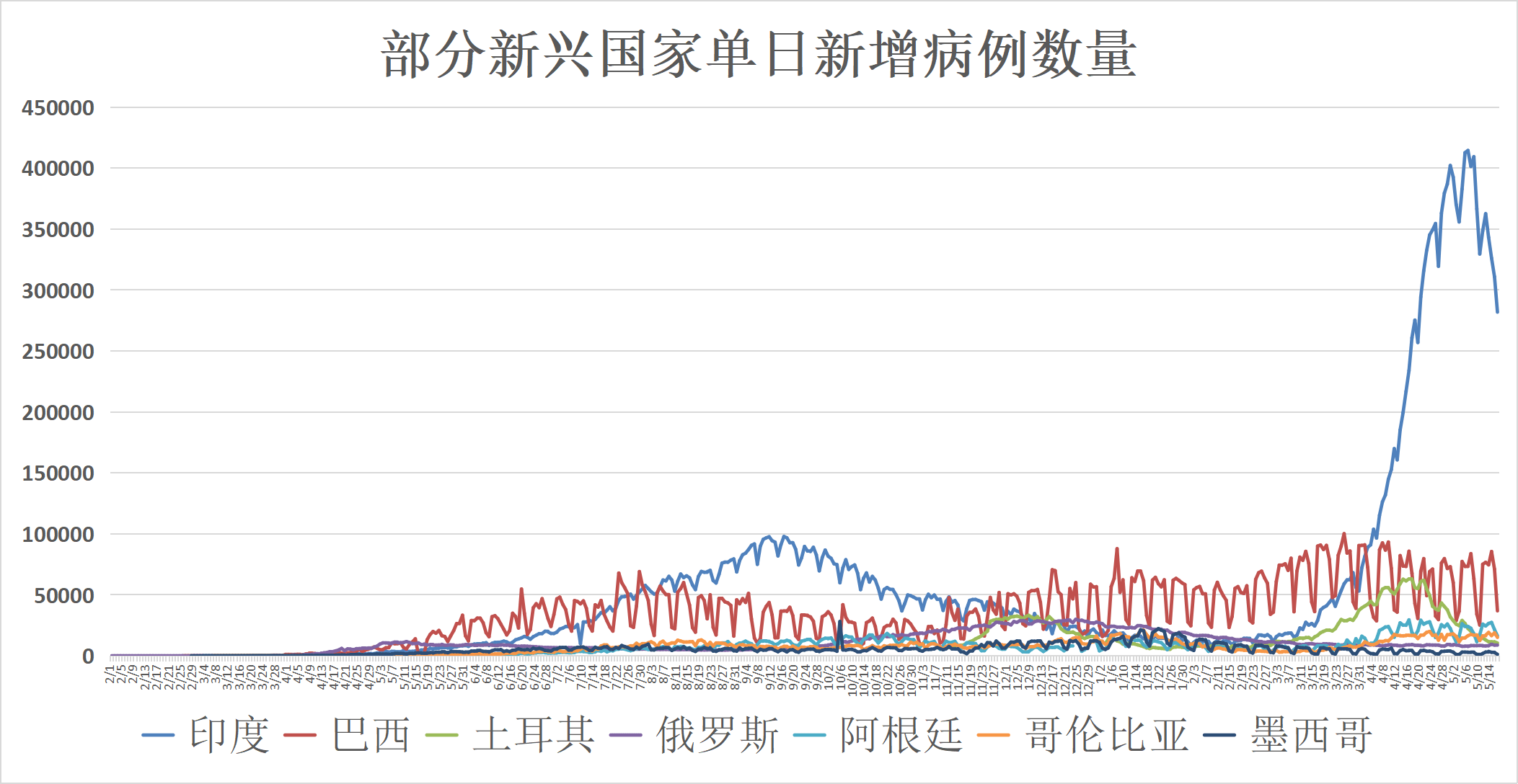 全国最新封城，挑战与应对策略