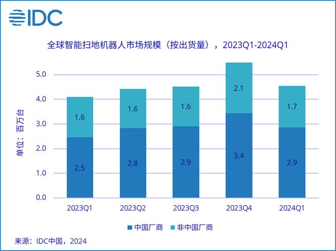 T1最新技术革新与市场趋势分析