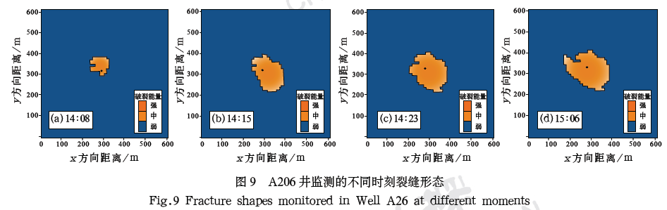 最新浮力限制技术探讨与应用研究