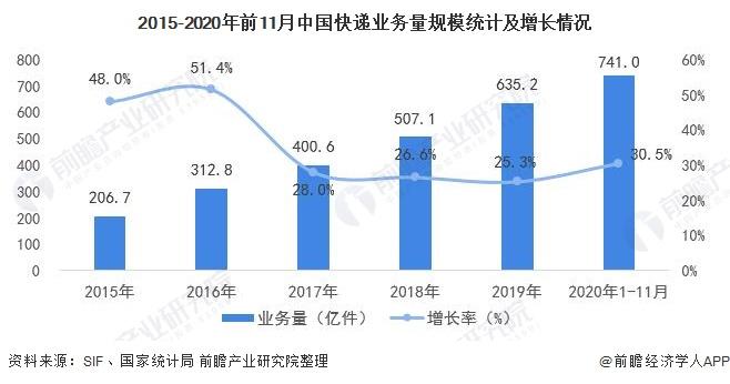 最新病毒状态及其影响分析