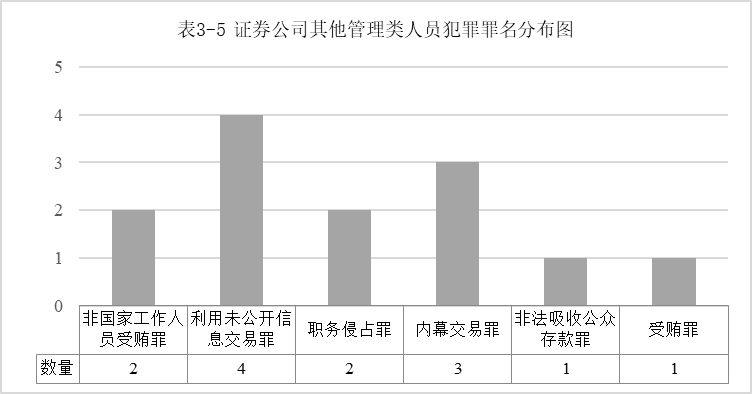 翻墙最新技术与相关违法犯罪问题探讨