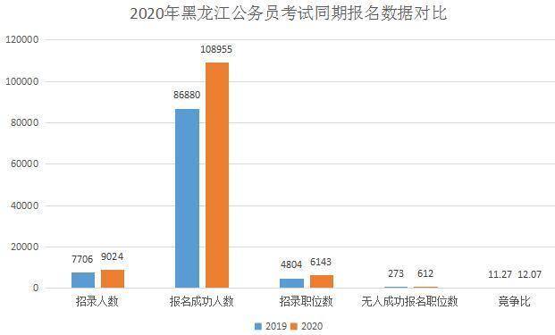 王氏人数最新统计分析与探讨