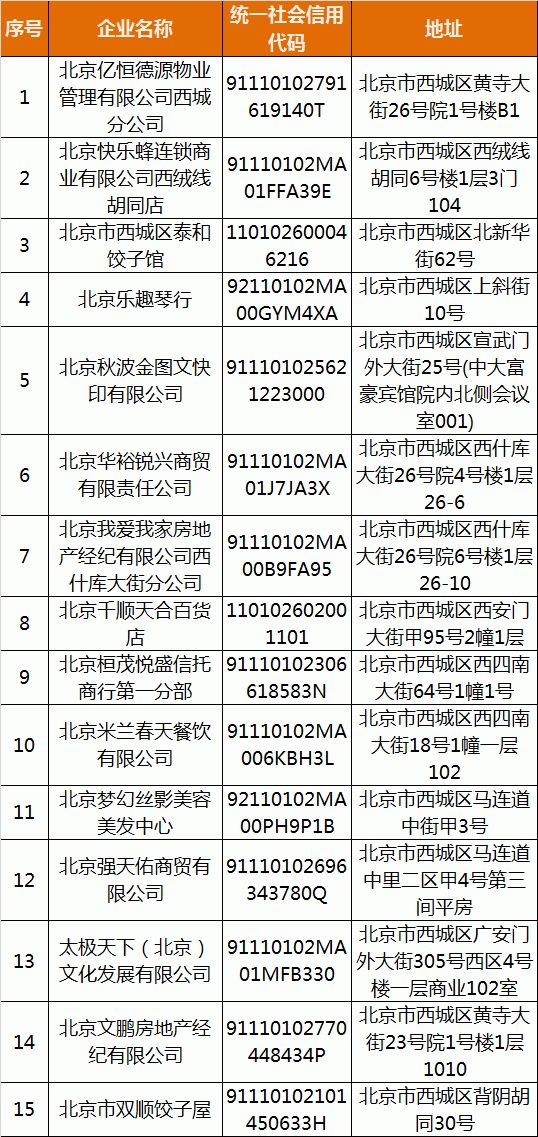 监狱最新防控策略，筑牢安全防线，确保监管安全