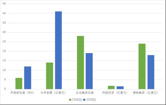 巴西疫情最新排名及其影响