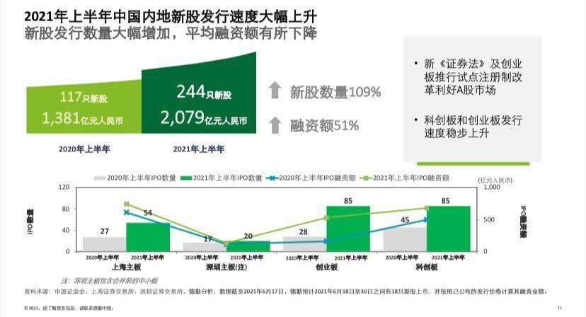 香港最新通关延期，影响与展望