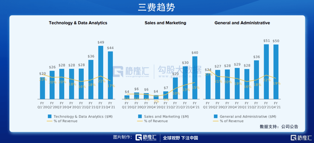 网易最新的股权动态及其影响