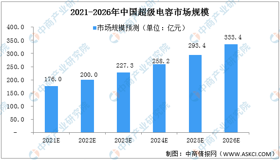 房贷最新利率2021，影响、趋势与策略分析