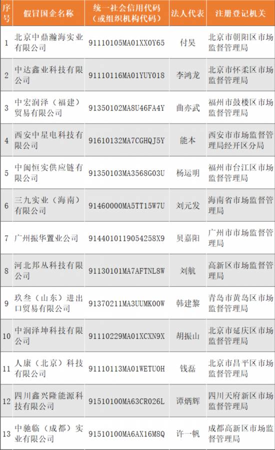 警惕新澳门一肖中100期期准背后的风险与犯罪问题