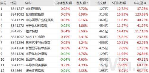 澳门六和彩资料查询与免费查询，警惕背后的风险与犯罪问题（标题）