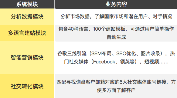 关于一码一肖的虚假宣传与用户评价的背后真相