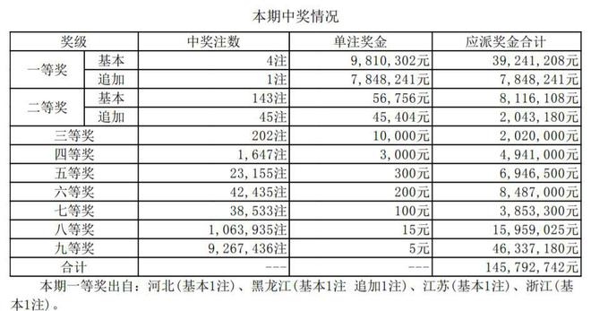 探索澳彩开奖结果历史查询——以4988.cσm为例