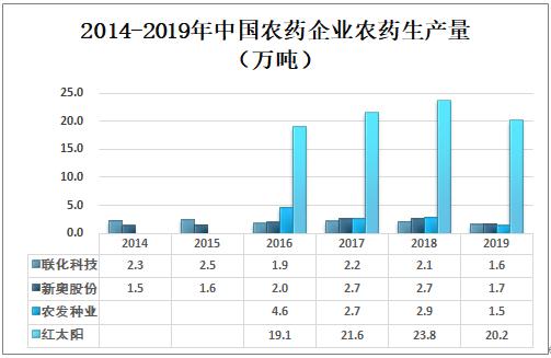 新奥精准资料免费大全，探索与挖掘