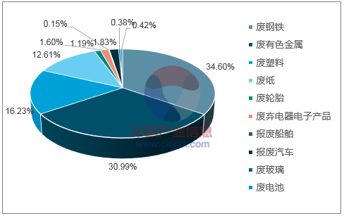 迈向知识共享的未来，2024年正版资料免费大全挂牌展望