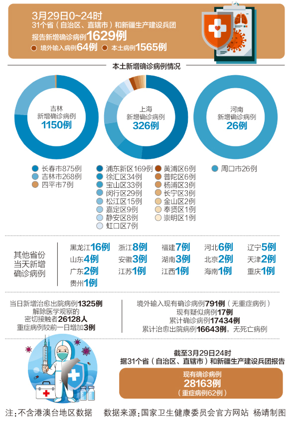 船上最新疫情，挑战与应对策略