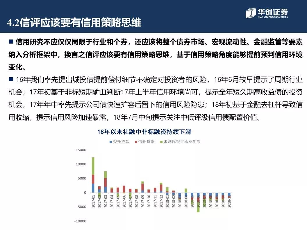 大彤最新的变革与未来展望