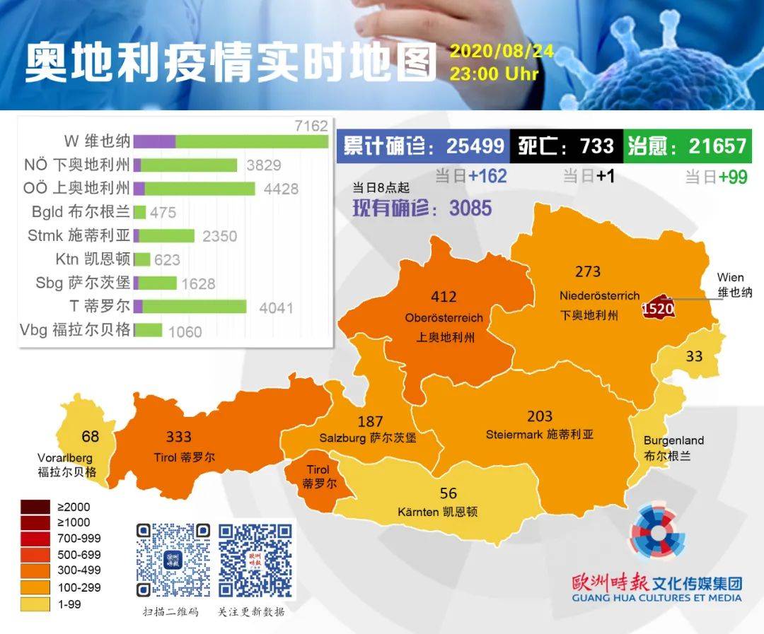 黑山疫情最新情况分析