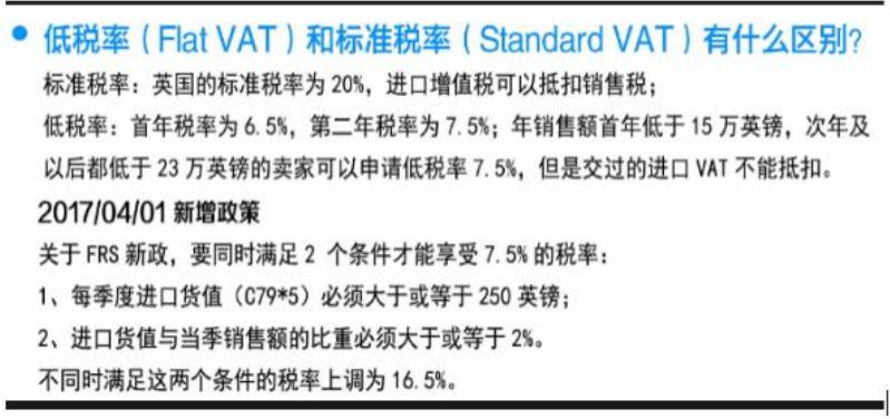 最新清关政策与流程解析