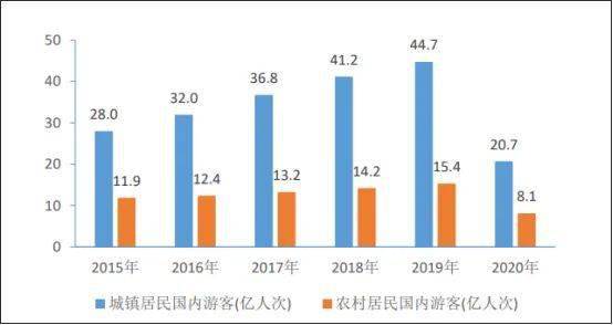 比特币 第79页