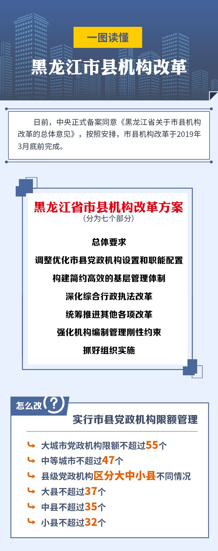 最新省级统管，重塑地方治理的新篇章