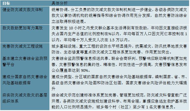 国际最新灾害，全球面临的挑战与应对策略