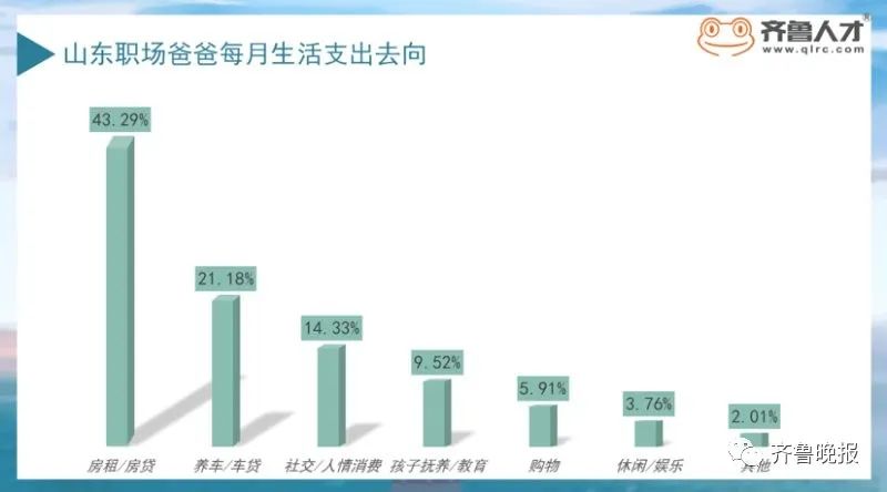 最新发薪，改变职场生态的关键要素