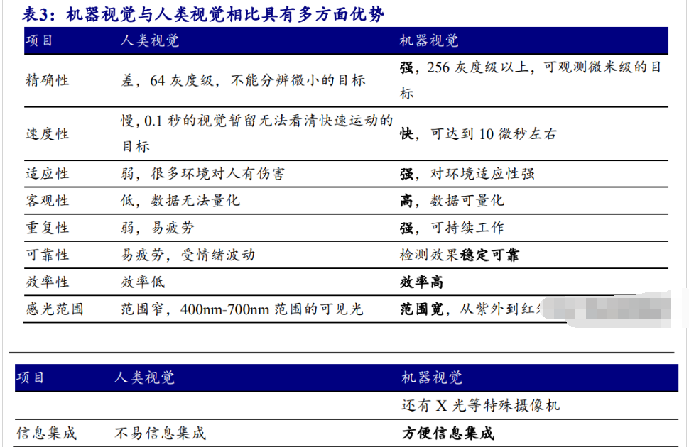 绫见光最新，探索前沿科技之光