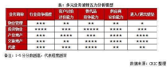 业主最新链接，探索现代物业管理的数字化转型之路