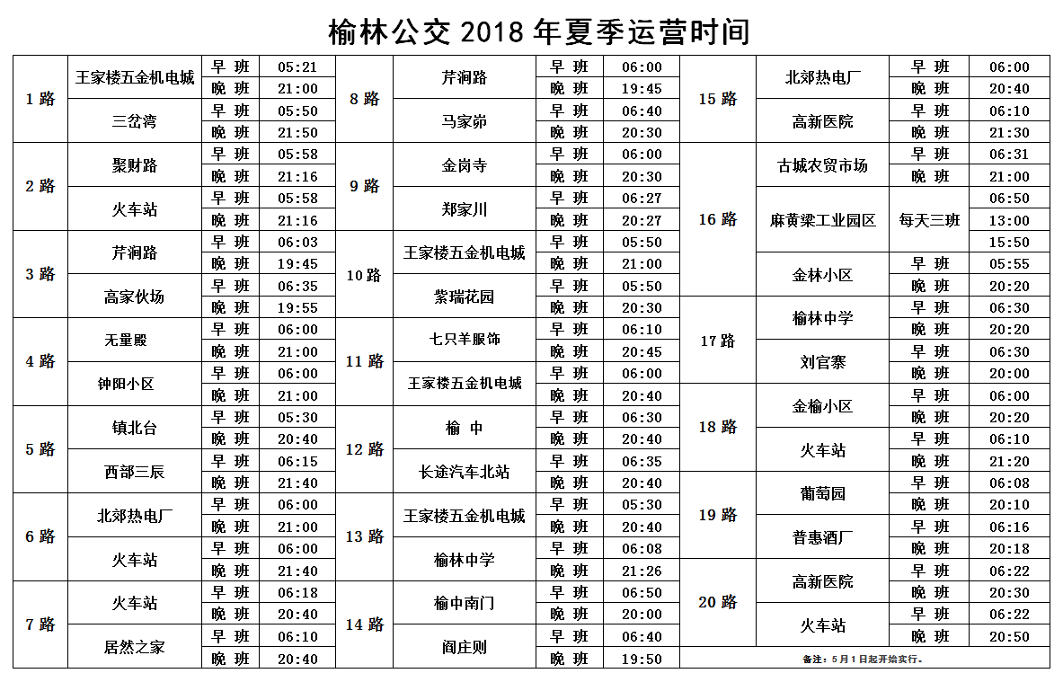 榆林最新客运发展概况