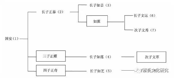 精神最新统计，揭示现代社会精神风貌的变迁