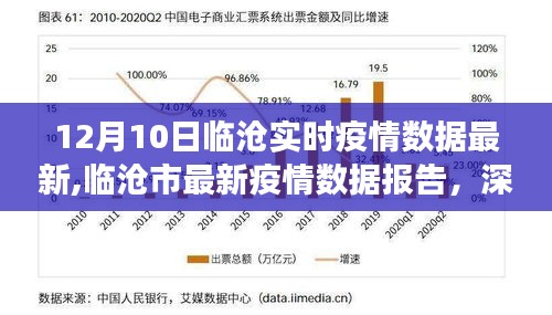 临沧最新肺炎情况分析