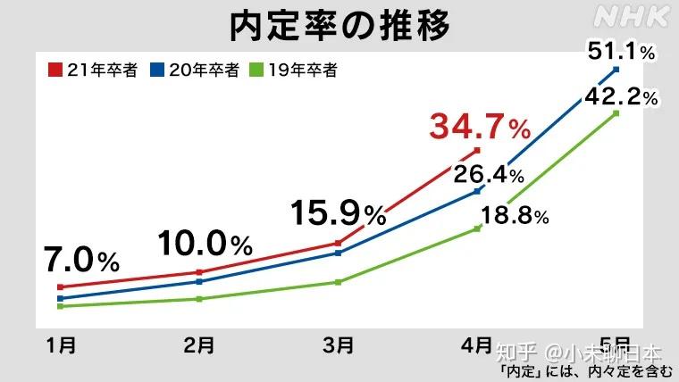 最新肺炎数量及其影响