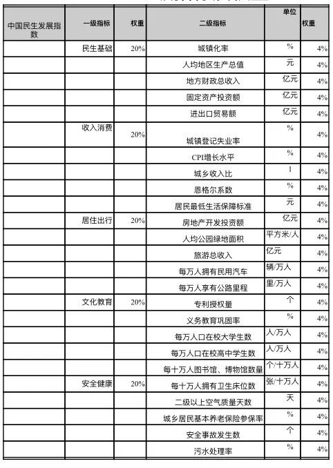 无锡通告最新，城市发展与民生改善的新动态