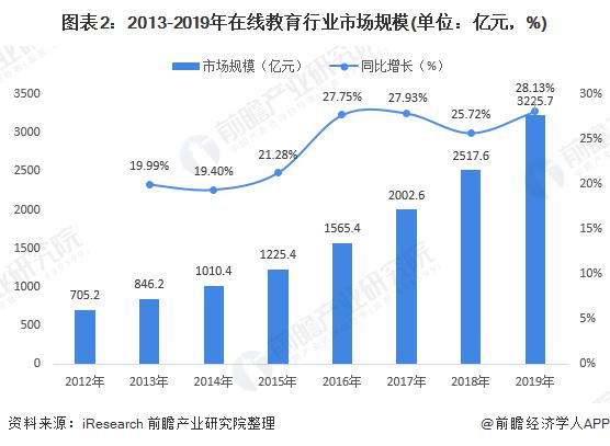 石景山自住房最新消息，政策动向与市场趋势的综合解读