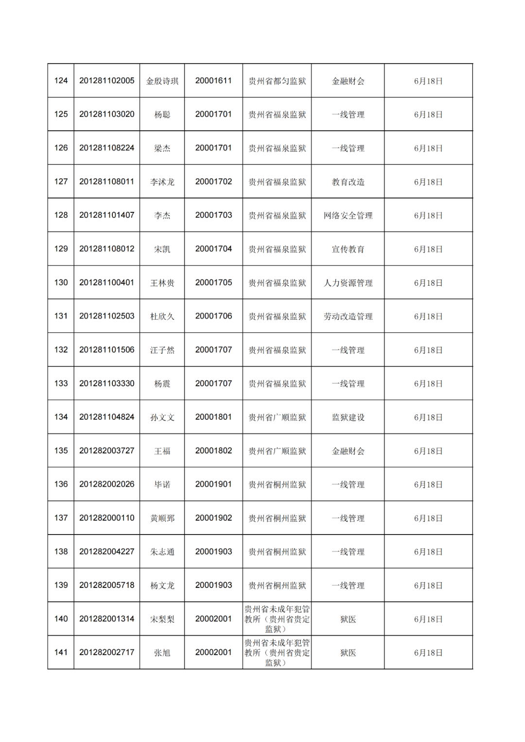 最新陕西省副省长排行及其职能概述